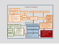 04PV-RutaCriticadeIntervencion (1).pdf